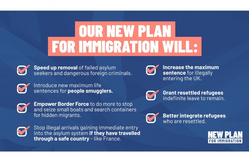 New Immigration Plan