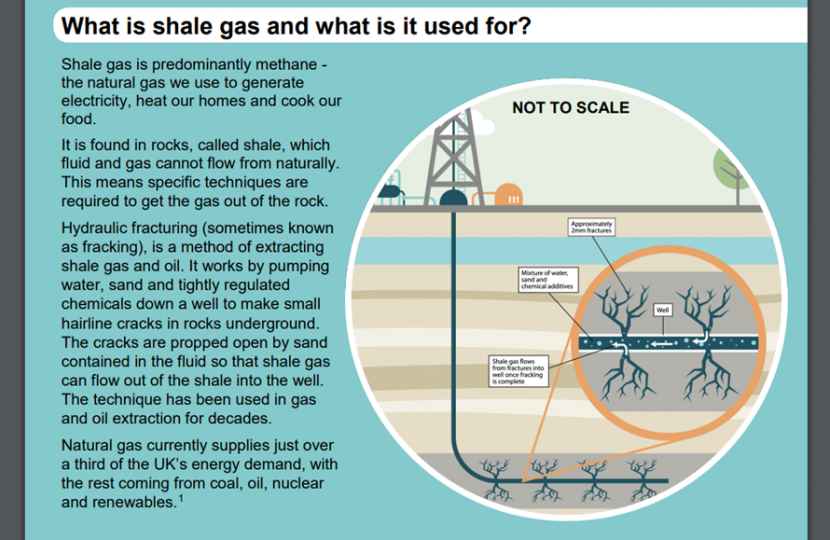 fracking