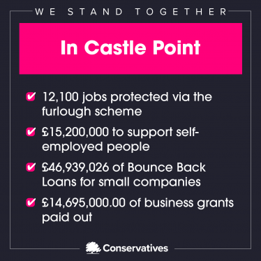 Government support for people and businesses in Castle Point