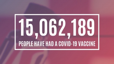 15 Million Vaccines 