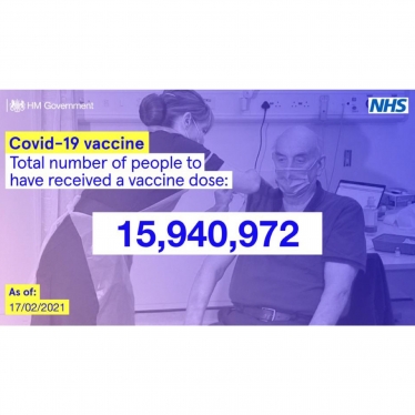 15.9 million Vaccines