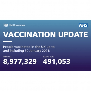 Vaccine Update 30 Jan 2021