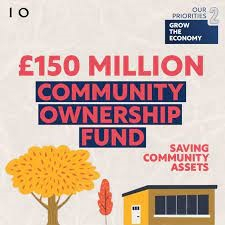 Community ownership